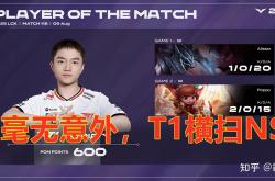 雷速体育网页版-T1横扫KT，Gumayusi打出惊人五杀四强赛2:1（东京）