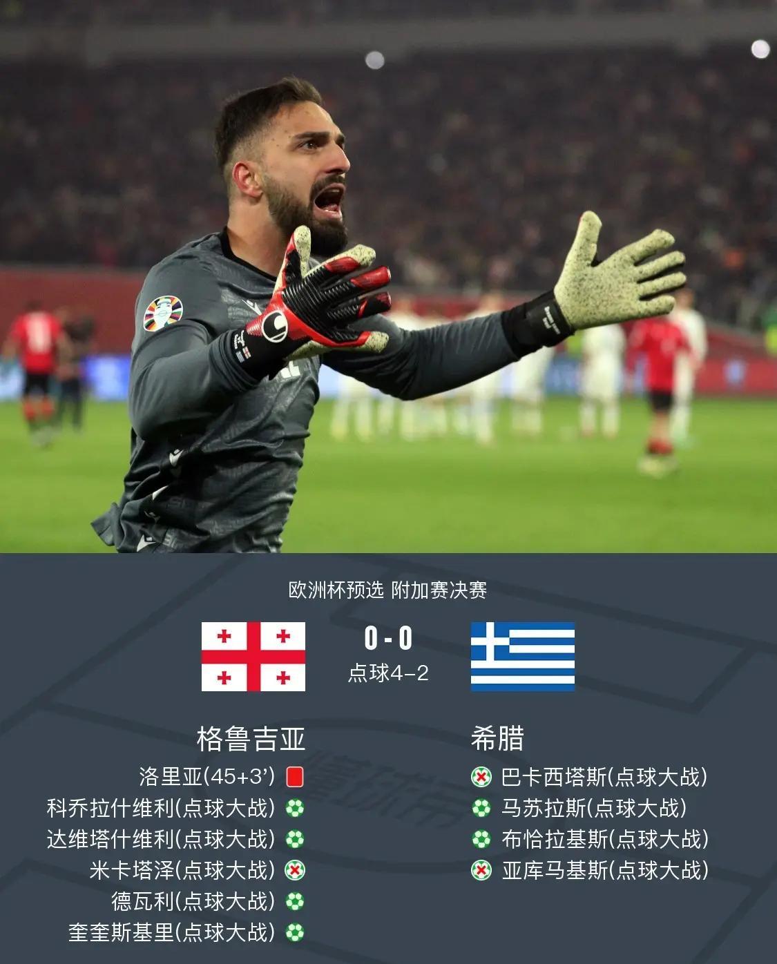 波兰客场击败匈牙利,提前锁定欧洲杯正赛席位 波兰客场击败匈牙利,提前锁定欧洲杯正赛席位