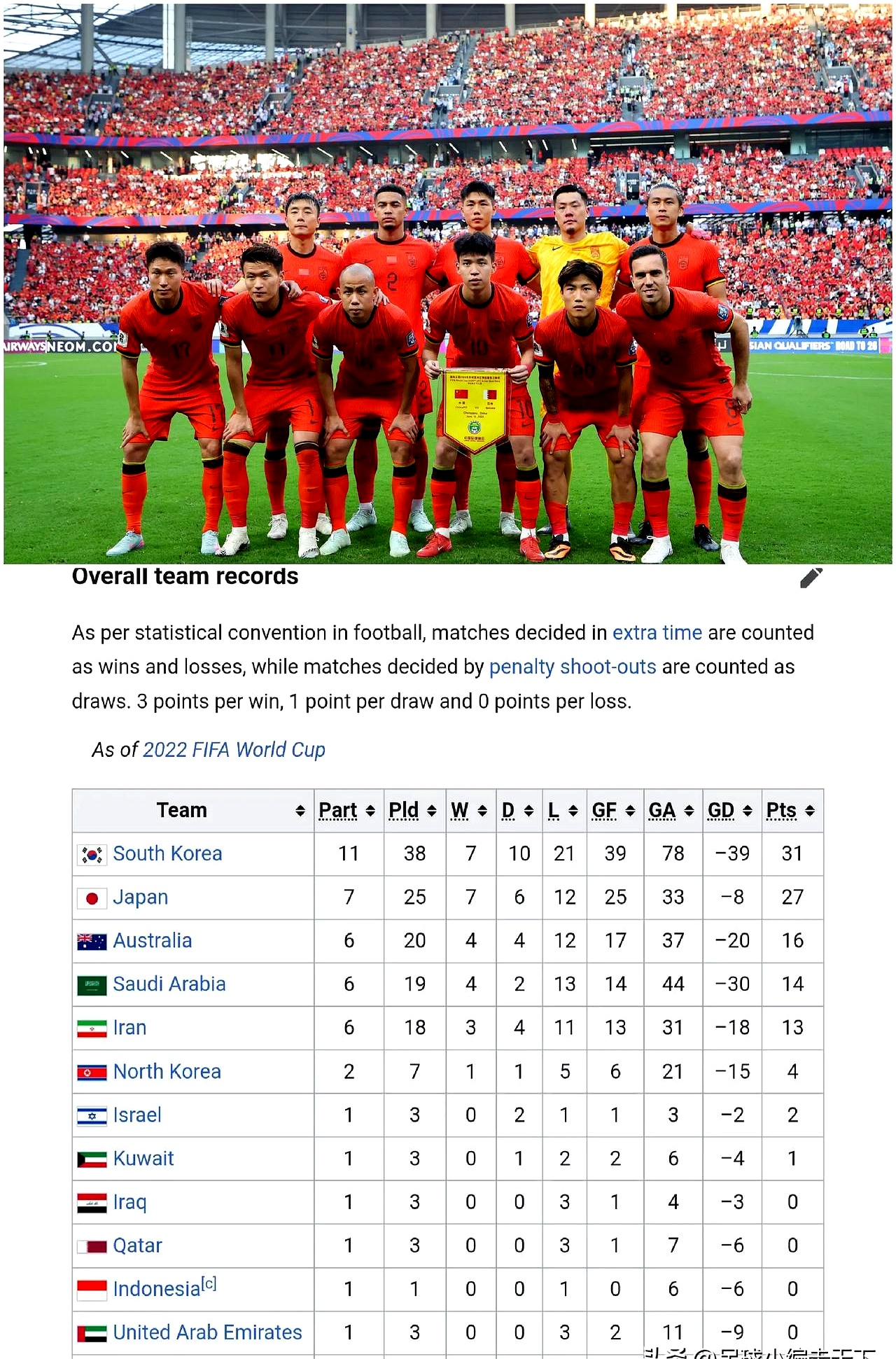 比利时国家队连胜三场,势不可挡 比利时国家队连胜三场,势不可挡