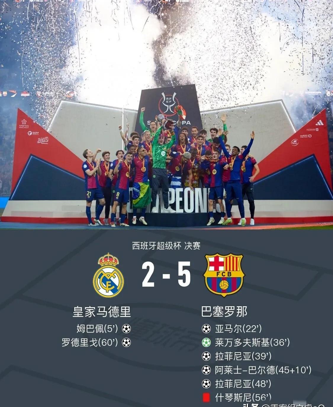 巴萨险胜皇马,携手晋级四强 巴萨险胜皇马,携手晋级四强