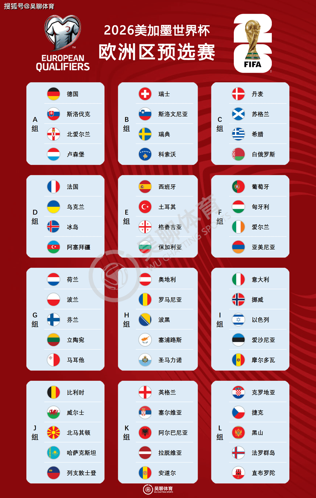 关于欧预赛比赛战况白热化,球队实力争相展示的信息 关于欧预赛比赛战况白热化,球队实力争相展示的信息