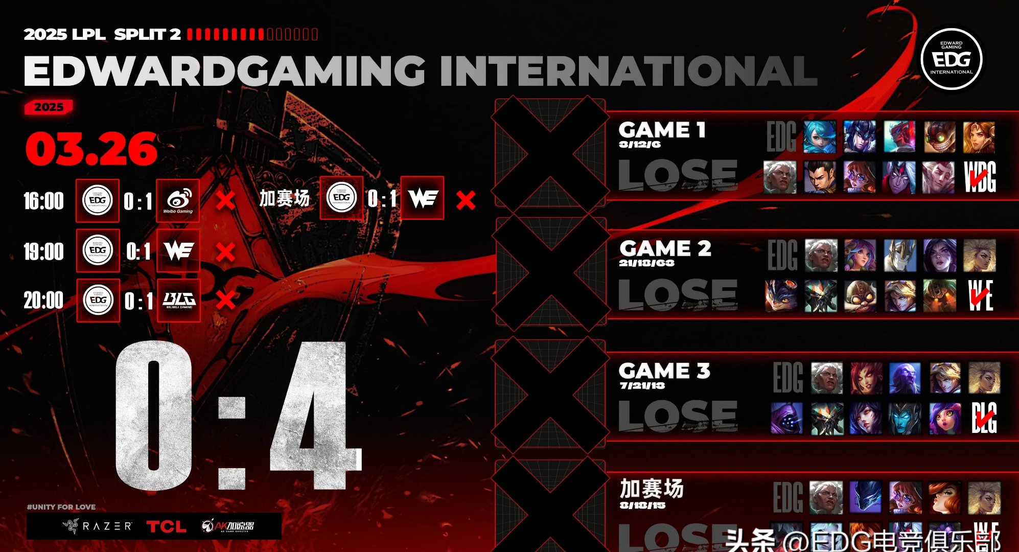 MAD翻盘LGD,Crisp操刀奇招英雄翻盘宿命之战2025世界赛,技惊四座的简单介绍 MAD翻盘LGD,Crisp操刀奇招英雄翻盘宿命之战2025世界赛,技惊四座的简单介绍